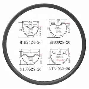 Обода для MTB, 26 дюймов, круговой карбоновый обод для MTB 26ER, 36 отверстий, колесные диски