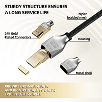 Câble HDMI 2.1 ZOGUO 8K 48 Gbps 60 Hz ultra haute vitesse en PVC