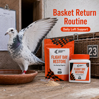 Électrolytes Premium pour Pigeons de Course : Récupération Post-Compétition, Réhydratation Rapide et Performance – Marque Privée, Source OEM, Laboratoire