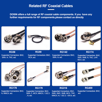 Connecteurs RF à souder Conn Bnc Plug Str 75 Ohm