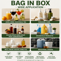 Sac en boîte personnalisé de 3/5 gallons pour la distribution de boissons, sirop post-mix, concentré de soda, jus, cocktail, thé, emballage