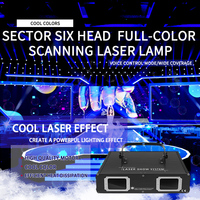 SC neuer Scan-Effekt Laser projektor Doppelkopf laser zeigen 2 Augen/Köpfe/Löcher/Tunnel/Linse RGB 3 in1 Vollfarb laser
