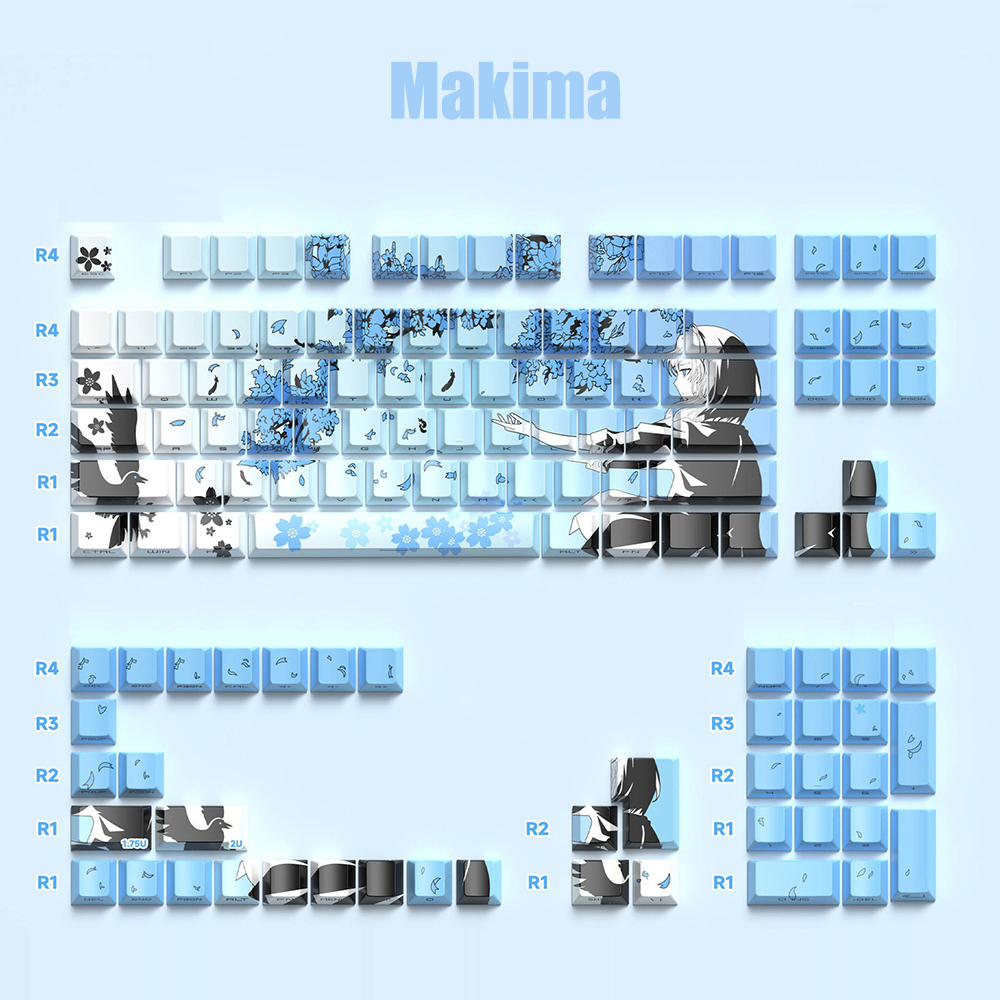 Makima azul