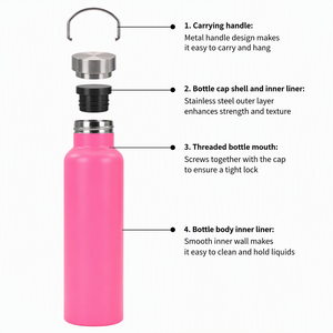 Bouteille d'eau isotherme OEM 750 ml en acier inoxydable à double paroi, tendance américaine, avec couvercle anti-déversement pour le camping et les activités de plein air - Product Image 5