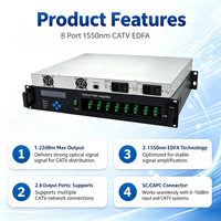 Amplificador EDFA CATV de 8 Puertos, 1550nm, 22dB Óptico, Entrada de 0~10dbm, SC/APC, Equipo de Fibra Óptica 1/2U, Promoción