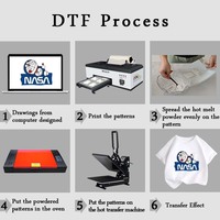A3 DTF принтер для печати на футболках принтер теплопередачи 1390 L1800 DTF принтер с белыми чернилами автоматическая система циркуляции