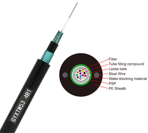 Cable de Fibra Óptica GYXTW53 de Entierro Directo con Tubo Suelto PBT, Venta al por Mayor de Fábrica, Entrega Rápida - Product Image 2