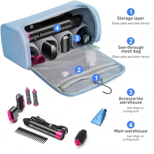 Sac de rangement pliable en cuir imperméable et résistant à l'usure avec fermeture éclair, motif bonbon tendance, grande capacité pour sèche-<span class=keywords><strong>cheveux</strong></span> - Product Image 2