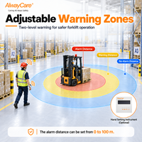 Système d'avertissement de proximité anti-collision pour chariot élévateur AlwayCare – Casque et bracelets portables en ABS pour la sécurité en entrepôt