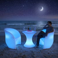Lampe de sol LED lumineuse pour balcon, table et chaise, éclairage décoratif pour jardin et pelouse, ambiance festive, lumière d'ambiance pour hôtel et bar, en plastique