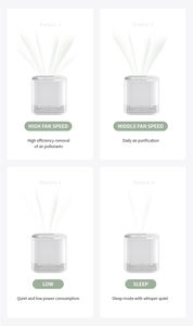 Petit purificateur d'air domestique avec filtre HEPA 80m3/h CADR Purificateur d'air de bureau Ventes d'usine Désodorisant d'air domestique - Product Image 2