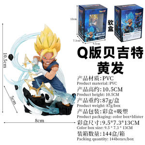 Haute qualité japonais Saiyan Vegetto Goku <span class=keywords><strong>Broly</strong></span> Zamasu <span class=keywords><strong>Dragonball</strong></span> <span class=keywords><strong>Super</strong></span> PVC Anime figurine jouets - Product Image 4