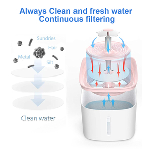 <span class=keywords><strong>Prix</strong></span> bas Pour Animaux De Compagnie de chien Chat <span class=keywords><strong>Eau</strong></span> Mangeoire Bol Sans Déversement Détachable Automatique Distributeur D'<span class=keywords><strong>eau</strong></span> Potable <span class=keywords><strong>fontaine</strong></span> - Product Image 4