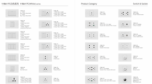 <span class=keywords><strong>Prise</strong></span> électrique standard américaine 16A 110V avec USB et interrupteur tactile, anti-effraction pour usage domestique et commercial - Product Image 3