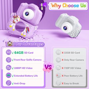 32GB SD 1080P HD Videocámara Digital Kid Cámara Lindo Juguete Gato Perro unicornio Niños Cámara Juguetes Niños Selfie Niño Cámara - Product Image 3