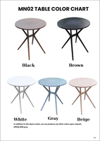 Mesa Plegable Redonda Moderna de Plástico con Base Estilo X, Portátil, para 4 Personas, para Cocina, Comedor, Escuela, Uso en Exteriores
