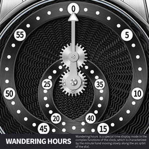 Montre automatique à mouvement Miyota de qualité supérieure, design personnalisé, mécanique, en forme de cœur, avec orbite étoilée et heures errantes, fabriquée en usine, montre homme luxe - Product Image 4