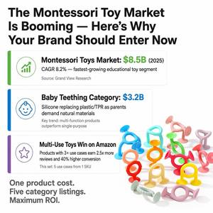 Nuevo Mordedor de Silicona Colorido Sin BPA con Ventosa Montessori, Juguetes de Dentición, Novedad 2026, Juguete Sensorial de Aprendizaje para Niños Pequeños - Product Image 5