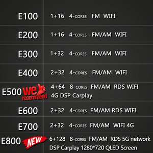 Écran Android pour Ford Fiesta 2009 2011 2013 2014 2015 2016, autoradio de navigation, lecteur multimédia GPS, Carplay, autoradio stéréo - Product Image 2