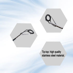 <span class=keywords><strong>Canne</strong></span> à pêche à la <span class=keywords><strong>carpe</strong></span> en carbone 3,6 m/3,9 m en 3 parties avec action rapide, guides en acier inoxydable et poignée en liège pour la pêche en eau douce en lac - Product Image 5