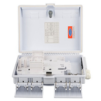 Boîtier de distribution de fibre optique 2-en-1 type MINI PLC pour cassette, 16 cœurs, ODP, boîtier terminal de fibre optique NAP
