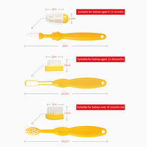 Venta al por mayor OEM cepillo de dientes de silicona bebé entrenamiento para cepillarse los dientes conjunto de herramientas de limpieza dental y oral - Product Image 5