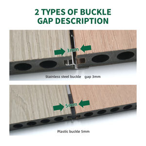 مفاجأة ترويج السعر تصميم عصري جديد منزل صديق للجلد مقاوم للماء ديكور صوفي Coextrusion decking - Product Image 4