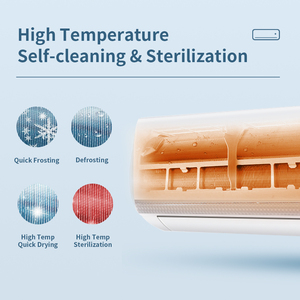 Condizionatore d'Aria a Parete DC a Risparmio Energetico 9000 BTU 12000 BTU R32/R290 con Controllo Remoto APP per Sistema Casa Intelligente - Product Image 4