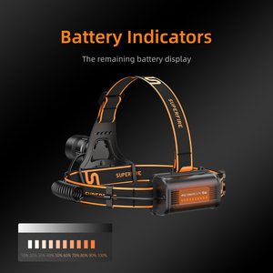 Zoom Focus đèn pha công suất cao 2000 lumens có thể điều chỉnh có thể sạc lại ip33 Hợp kim nhôm cắm trại đầu ánh sáng cưỡi đèn pha - Product Image 6