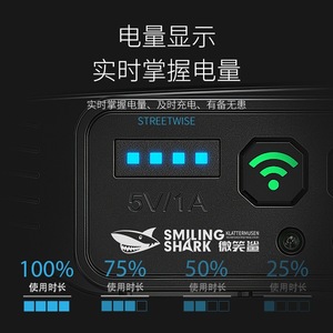 Smiling Shark TD-0325A <b>Rechargeable</b> Headlamp 1200mAh Type-C USB LED <b>Work</b> <b>Light</b> for Hiking Camping - Product Image 2