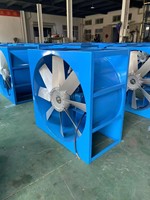 Ventilateur d'extraction carré, ventilateur d'extraction industriel, ventilateur axial carré, ventilateur de boîte, ventilateur d'extraction pour usine et atelier