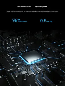 Casque de traduction vocale instantanée en temps réel, 8 langues hors ligne, prise en charge de l'<span class=keywords><strong>application</strong></span>, type C, charge rapide, indicateur LED portable - Product Image 4