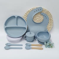 Ensemble d'Ustensiles en Céramique en Gros Vaisselle Bébé Cuillère Assiette Bavoir et Tasse en Silicone Alimentaire pour le Dîner de Bébé