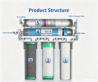 Système de filtration d'eau sous évier électrique 100G, système d'osmose inverse à 5 étapes avec base, robinet et réservoir