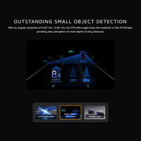 Modul LiDAR Solid-State Hesai ETX untuk Navigasi Robot Mobile Otonom Berkecepatan Tinggi