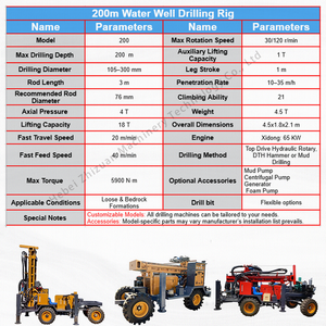 جهاز حفر آبار محمول على مقطورة بعمق 200 متر مع محرك ديزل وريشة حفر كربيدية - Product Image 6