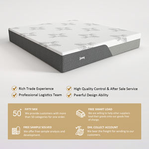 Fabricant OEM, faible MOQ, housse de <span class=keywords><strong>matelas</strong></span> tricotée antibactérienne et anti-<span class=keywords><strong>acariens</strong></span>, personnalisée <span class=keywords><strong>pour</strong></span> la production de <span class=keywords><strong>matelas</strong></span> en mousse - Product Image 2