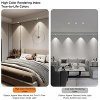 Plafonnier encastré LED RGB intelligent sans écran anti-éblouissement, compatible Casambi Alexa KNX, pour système de maison connectée