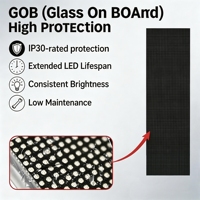 Écran d'affichage numérique LED couleur pleine verticale pour intérieur, panneau publicitaire LED Android pour magasin