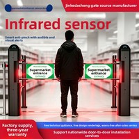 Porte automatique à capteur pour supermarché, portillon d'entrée unidirectionnel, sans sortie ; Acier inoxydable 304, revêtement titane noir