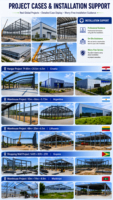 ZTSS – Bâtiment d'Hangar d'Aviation Industriel Moderne et Professionnel, Conception de Construction Métallique Stable, Atelier en Structure Acier pour Showroom