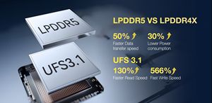 Nouveau téléphone robuste <span class=keywords><strong>Cubot</strong></span> Kingkong X 5G 2024, 16 Go + 256 Go, Android 14, double SIM, antichoc, <span class=keywords><strong>prix</strong></span> de gros bas - Product Image 3