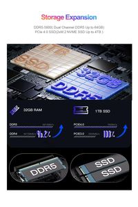 Mini PC SEEKMINI 5 6600H de 6 Núcleos, Nuevo, DDR5 hasta 64GB de Memoria de Video, NVMe SSD, WiFi6, BT5.2, para Uso Empresarial, 11 DP, USB4, PH095X, Alto Rendimiento - Product Image 2