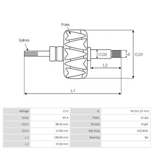 Rotor de <span class=keywords><strong>Alternador</strong></span> de 12V 85A 28-178 93740749 para <span class=keywords><strong>Alternador</strong></span> Daewoo - Product Image 2