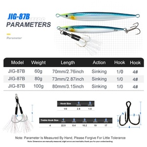 Esca Artificiale Giapponese Stampata Lead Little Jack Bionic per Jigging, Pesca in Acqua Salata da Riva e da Barca, per Bluefish e Yellowtail, Slow Jigging 60g 80g 100g - Product Image 3