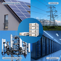 FENGRUI - Paquete de Baterías Solares LFP Expandibles de 36.54kWh, 51.2V, 102Ah, para Montaje en Rack, para Estaciones Base de Telecomunicaciones