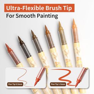 Stylos à peinture acrylique permanente pour la peinture sur tissu, roche, bois, verre, céramique, toile et pierre, 12 couleurs, pointe plate de 6 mm, pour le bricolage - Product Image 2
