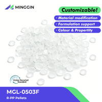 MINGGIN PCR GRS RPP Plastique PP recyclé Moulage par injection Normes mondiales de recyclage RPET RHDPE PPWR Emballage Vert Haute résistance aux chocs