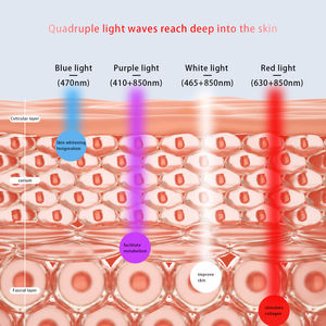 2025 nuevo producto ABS carcasa dura 4 colores infrarrojo rojo naranja azul terapia de luz Led cara <span class=keywords><strong>4D</strong></span> terapia láser máscara facial - Product Image 2