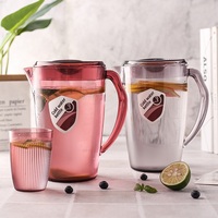 Botol minum plastik berkemah PC mewah transparan, Pot air rumah dan Dapur 1.5 Liter